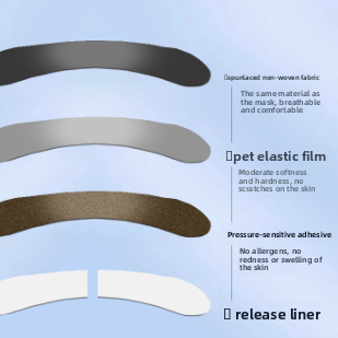Sports nose strips to prevent snoring
